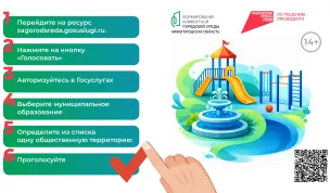 Свыше 16 500 нижегородцев проголосовали за объекты благоустройства в первые два дня после старта кампании